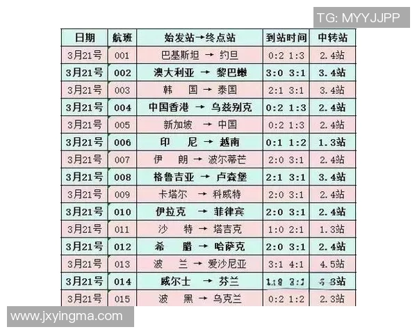 法国与澳大利亚足球对决指数分析及比赛前瞻解读